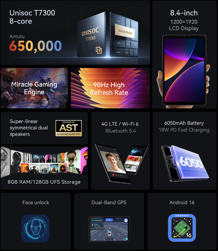 ALLDOCUBE iPlay 80 mini Pro