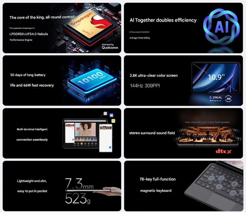 Nubia Pad Pro 12GB + 256GB – Global Version
