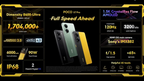 REDMI Note 15 Pro+ 5G 12GB + 512GB