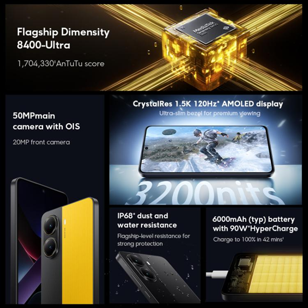 REDMI Note 15 Pro+ 5G 12GB + 512GB